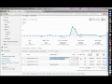 Google Analytics Tutorial Step-By-Step